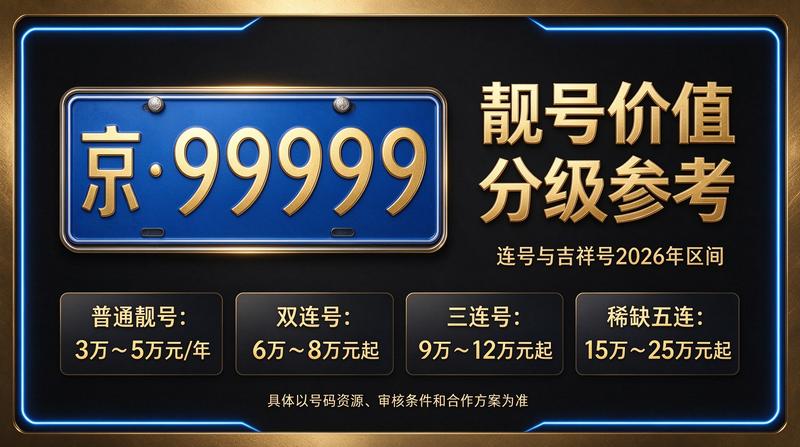 2026年京牌租赁服务团队合影